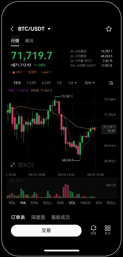 易欧交易所官方下载地址宣传图